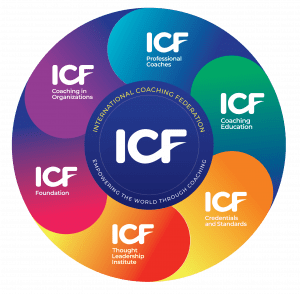 Beynəlxalq Kouçinq Federasiyası (ICF) nədir?